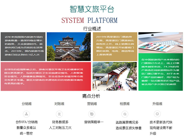 景区信息化建设方案