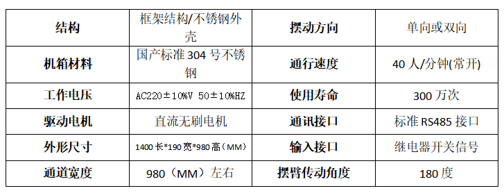 灵动翼闸