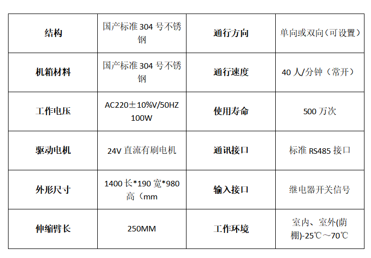 悦动翼闸