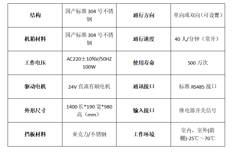 悦动摆闸