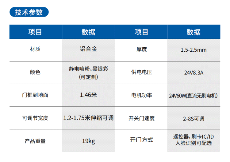 高端铝合金栅栏门