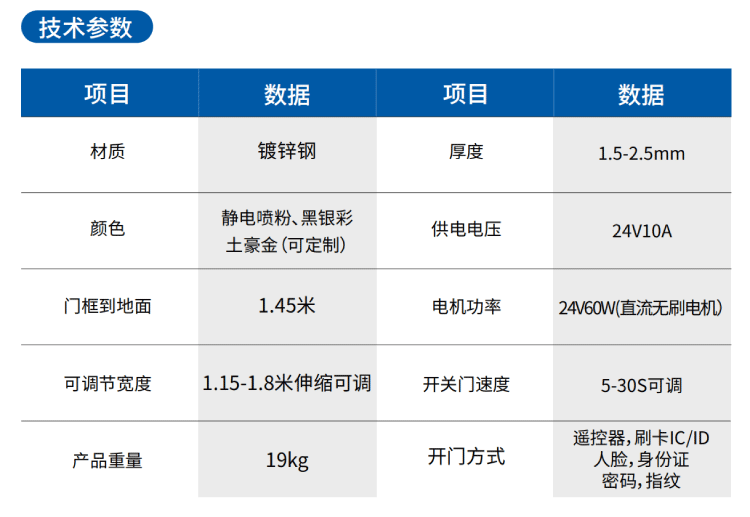 平开栅栏门