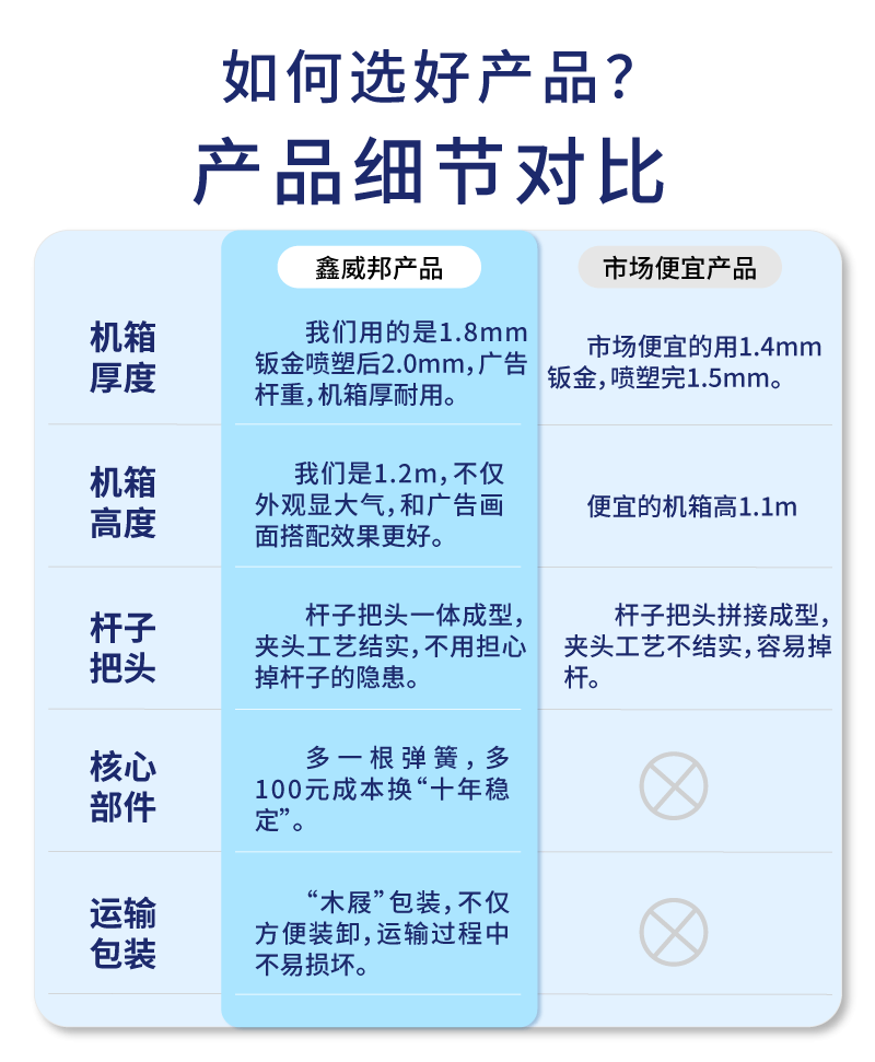 星耀广告道闸